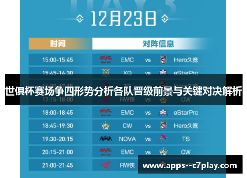 世俱杯赛场争四形势分析各队晋级前景与关键对决解析
