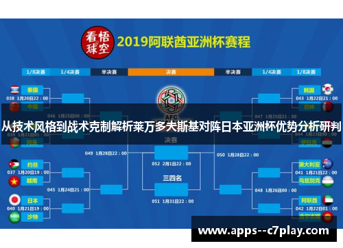 从技术风格到战术克制解析莱万多夫斯基对阵日本亚洲杯优势分析研判 从技术风格到战术克制解析莱万多夫斯基对阵日本亚洲杯优势分析研判