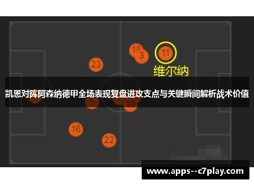 凯恩对阵阿森纳德甲全场表现复盘进攻支点与关键瞬间解析战术价值
