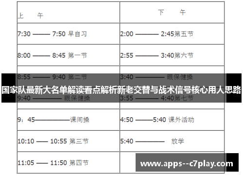 国家队最新大名单解读看点解析新老交替与战术信号核心用人思路