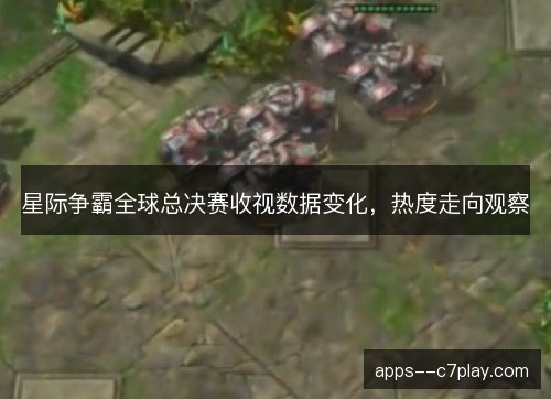 星际争霸全球总决赛收视数据变化，热度走向观察